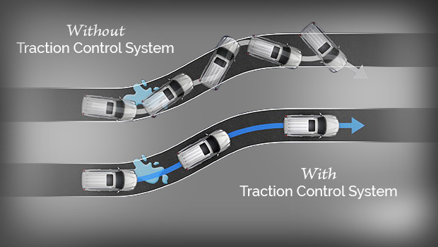 Làm thế nào để kiểm tra và bảo trì hệ thống TCS trên xe ô tô?
