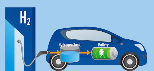 Tìm hiểu về xe pin nhiên liệu hydro