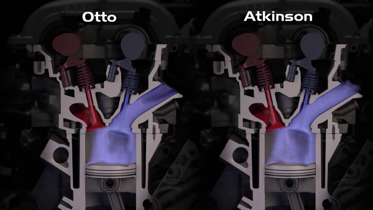 Chu trình Atkinson – Sự cải tiến của chu trình Otto