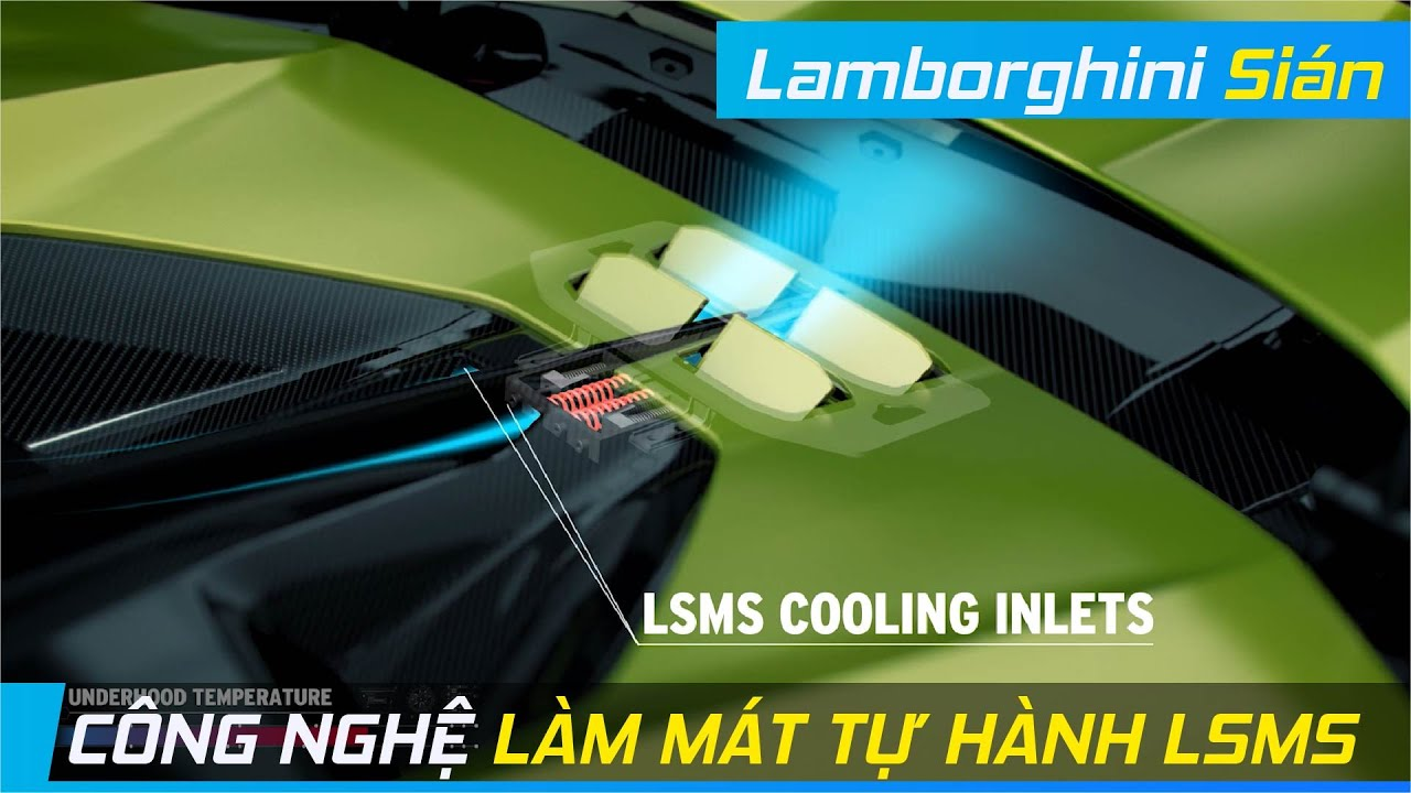 Tìm hiểu về công nghệ làm mát tự hành của Lamborghini