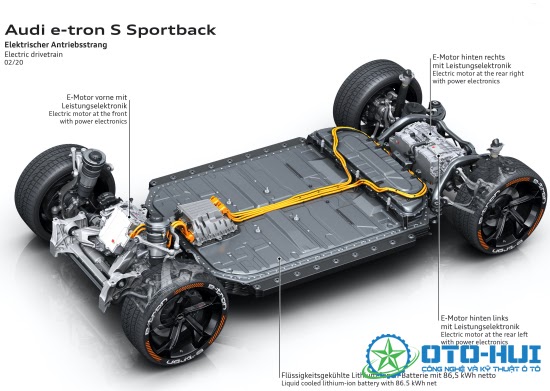 Hệ dẫn động Quattro của Audi - Mạnh mẽ hơn với công nghệ Electric Torque Vectoring 