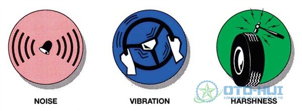 Kỹ thuật chẩn đoán NVH - Noise Vibration Harshness 