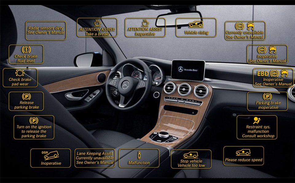 Tổng hợp 45 loại cảnh báo chính trên xe Mercedes-Benz – Những lưu ý và cách xử lý