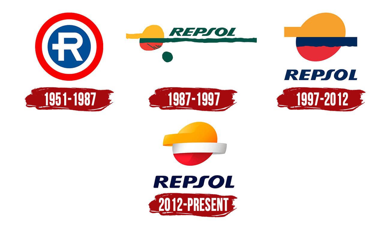 Logo Repsol thay đổi qua từng năm