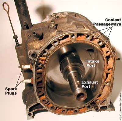 Phần buồng đốt được thiết kế đặc biệt để khối Rotor hoạt động bên trong.