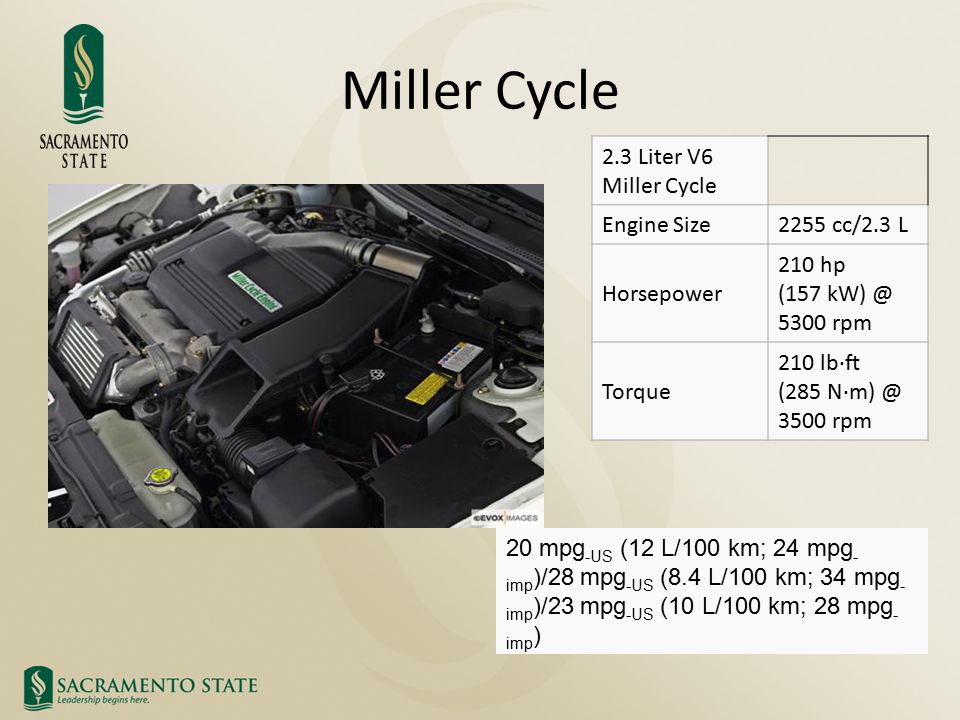 Thông số động cơ 2.3L Miller cycle V6 của Mazda