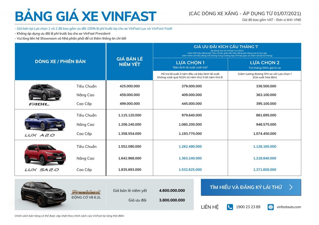 Báo giá bảng giá xe VinFast trong tháng Ngâu