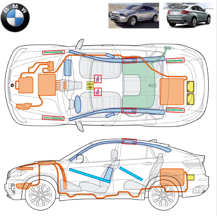 Tìm hiểu về hệ thống cung cấp nhiên liệu xe BMW ActiveHybrid X6