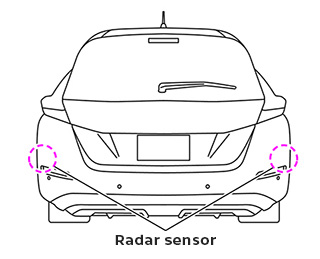 Nhờ trang bị các radar, Hệ thống cảnh báo người và phương tiện cắt ngang RCTA có thể phát hiện vật cản phía sau.