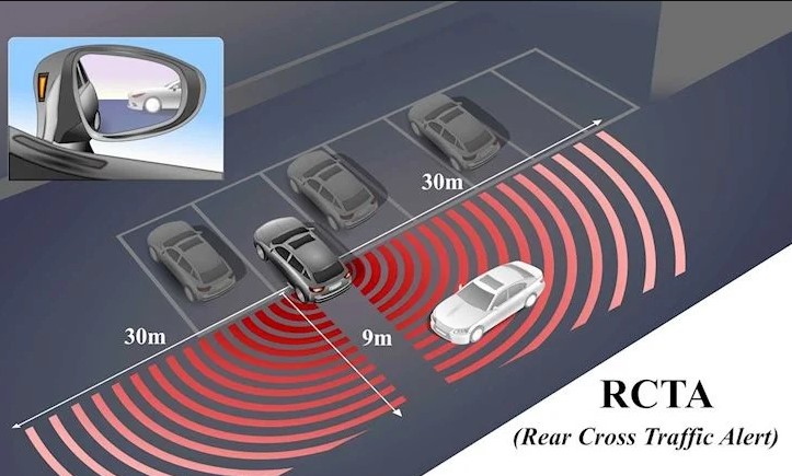Tìm hiểu về hệ thống cảnh báo người và phương tiện cắt ngang khi lùi xe (Rear Cross Traffic Alert).