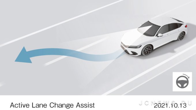 Honda Sensing 360 – Công nghệ mới giúp xe ‘nhìn thấy mọi hướng’