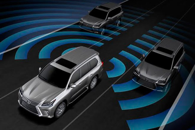 Hệ thống giám sát và cảnh báo điểm mù xe ô tô (Blind Spot Monitoring).