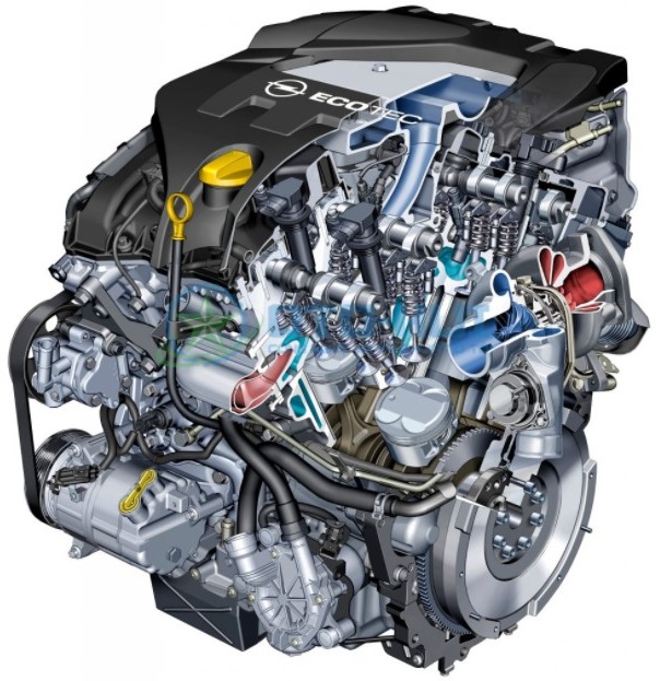 Opel Insignia ECOTEC 2.8 V6 với tăng áp kép.