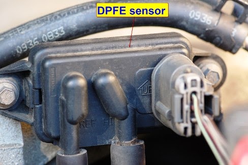 Kiểm tra cảm biến DPFE trong hệ thống tuần hoàn khí thải EGR như thế nào?