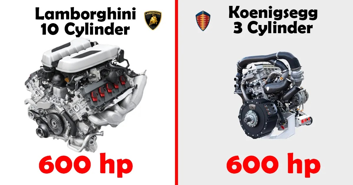 Công nghệ Freevalve của Koenigsegg giúp tạo 600 mã lực từ động cơ 3 xylanh ra sao?