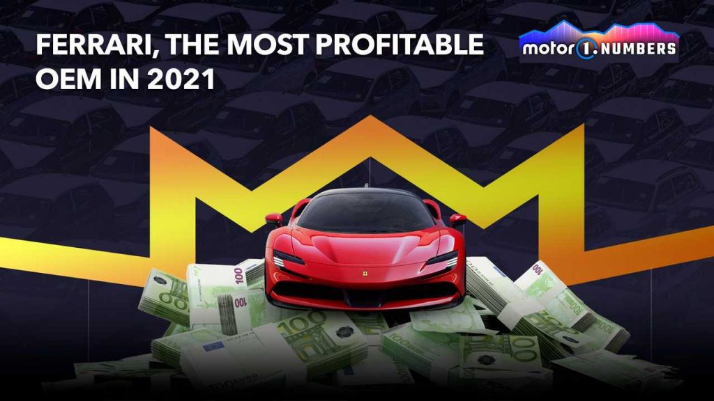 Ferrari là hãng xe có tỷ suất lợi nhuận cao nhất thế giới năm 2021.