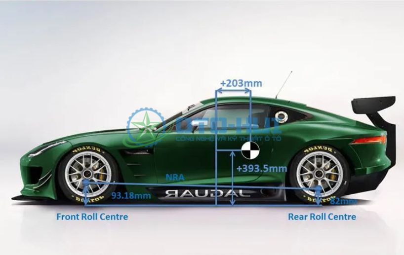 Vị trí bên của tâm lật thường nằm ở đường tâm xe khi hệ thống treo ở bên trái và bên phải của xe là hình ảnh phản chiếu của nhau.