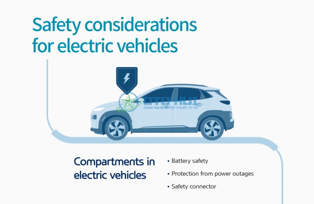 Kết cấu an toàn pin cho ô tô điện 