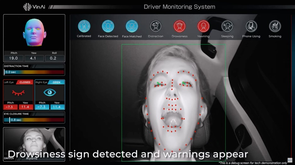 Hệ thống giám sát tài xế của VinAI sử dụng camera hồng ngoại nhận diện gương mặt tài xế và phát hiện các hành vi lái xe nguy hiểm như mệt mỏi, buồn ngủ (ngáp)...