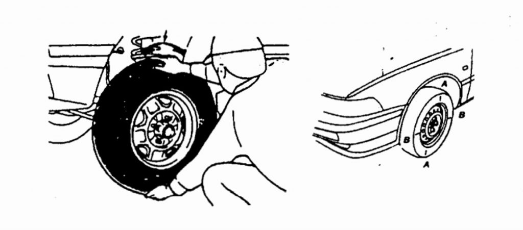 Xác định rơ lỏng các kết cấu liên kết bánh xe (Kỹ thuật chẩn đoán ô tô - Nguyễn Khắc Trai)