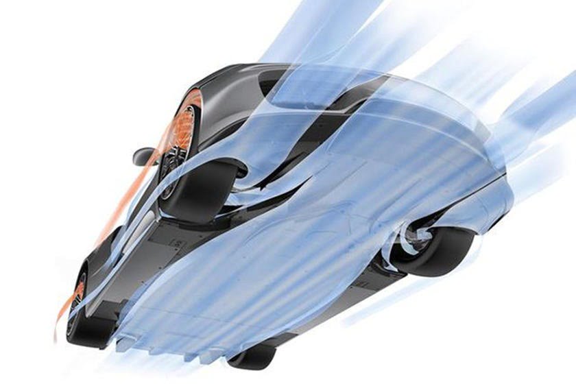 Khí động học của xe bao gồm tất cả các dòng không khí xung quanh xe.