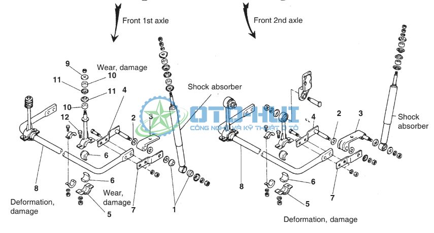 Vòng đệm cao su tách rung động trên hệ thống treo (10, 11)