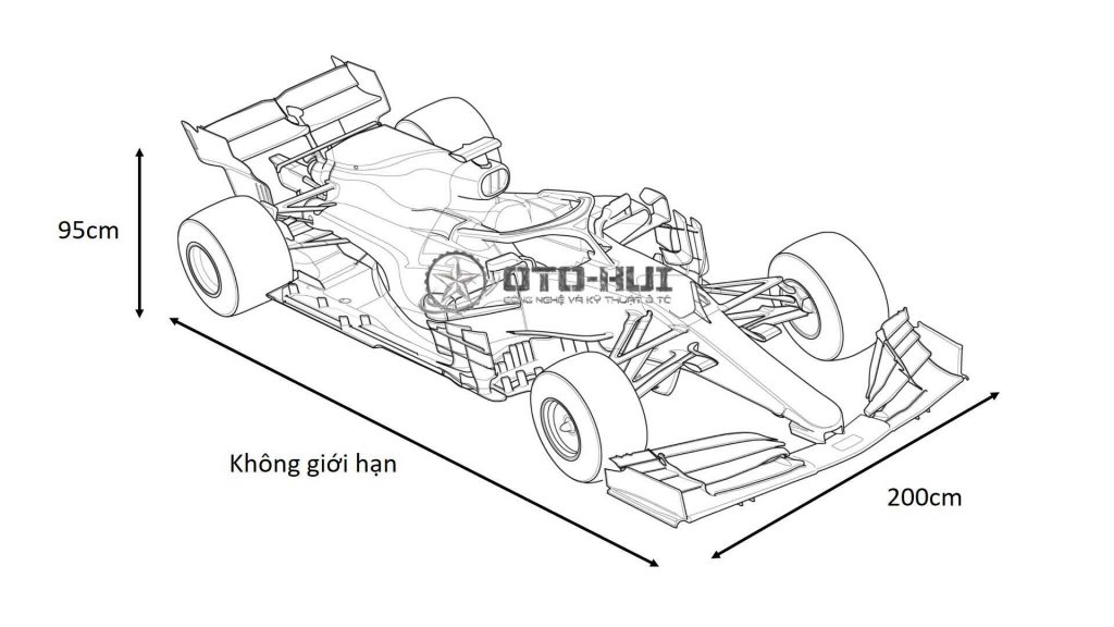 Các kích thước giới hạn trên một chiếc xe đua F1