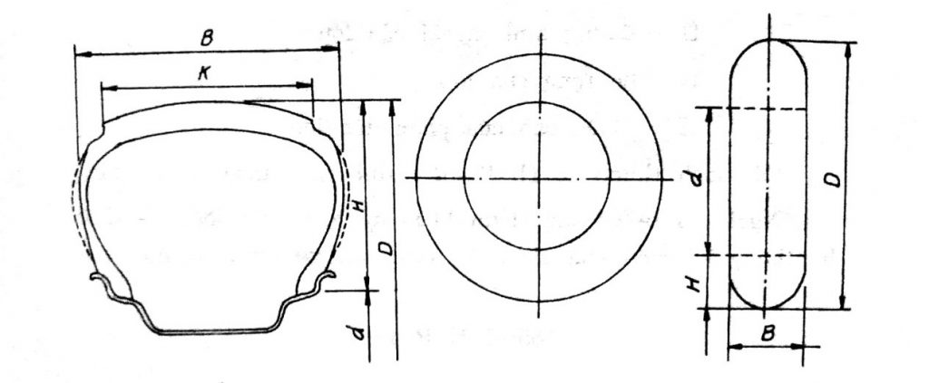Sơ đồ kích thước hình học của lốp (Lý thuyết ô tô máy kéo - Nguyễn Hữu Cẩn)