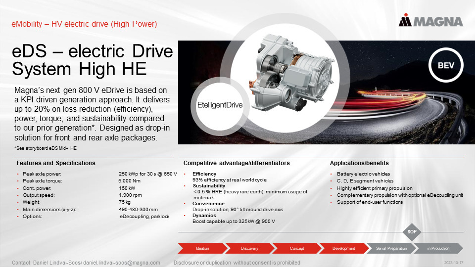 Thông tin động cơ điện 800V eDrive của Magna
